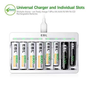 EBL Rechargeable AA Batteries Ni-MH 2800mAh 8 Pack and 8-Bay AA AAA Individual Rechargeable Battery Charger for NIMH NiCd with 5V 2A USB Fast Charging Function