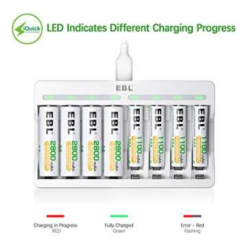EBL Rechargeable AA Batteries Ni-MH 2800mAh 8 Pack and 8-Bay AA AAA Individual Rechargeable Battery Charger for NIMH NiCd with 5V 2A USB Fast Charging Function