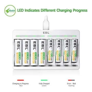 EBL Rechargeable AA Batteries Ni-MH 2800mAh 8 Pack and 8-Bay AA AAA Individual Rechargeable Battery Charger for NIMH NiCd with 5V 2A USB Fast Charging Function