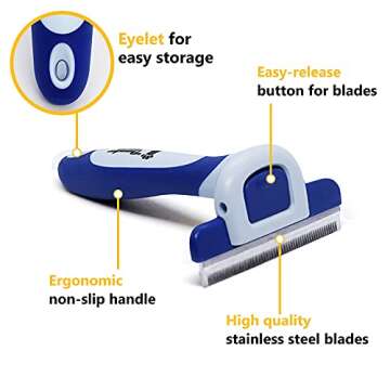 Thunderpaws Best Professional De-Shedding Tool and Pet Grooming Brush, D-Shedz for Breeds of Dogs, C...