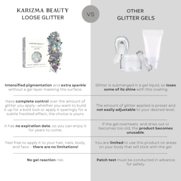 KARIZMA Holographic Silver Glitter for Face and Body