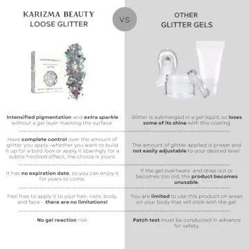 KARIZMA Holographic Silver Glitter for Face and Body