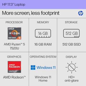 HP 17.3" Laptop: Power Meets Performance & Style