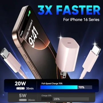 Fast Charger for Phone 16 Pro with 10ft Cable