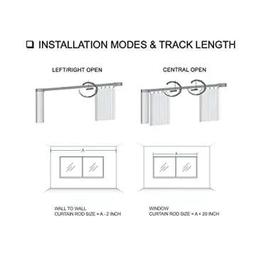 Homesupplier Smart Curtains, Remote Control Curtain Rod, WiFi Control, Compatible with Alexa, Google Home, Varied Length (13 ft Rod)