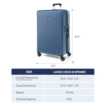 Travelpro Maxlite Air Hardside Luggage Lightweight Durable