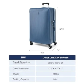 Travelpro Maxlite Air Hardside Luggage Lightweight Durable