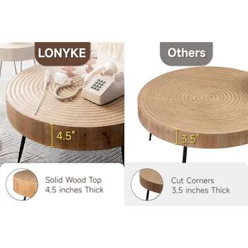 LONYKE 2-Piece Boho Farmhouse Nesting Table with Handcrafted Wood Ring Motif, Round Natural Finish Coffee Table Set for Living Room, French Country Decor, Round