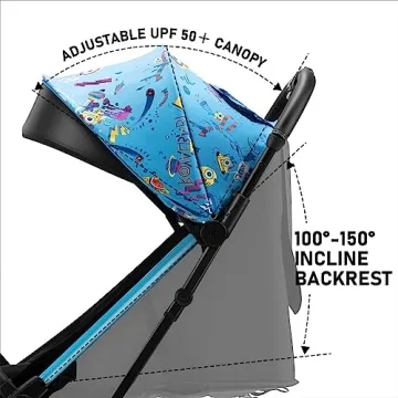 RoyalBaby Lightweight 360 Classic Seat Baby Stroller