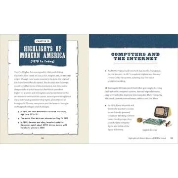 American History for Kids: 500 Facts! (History Facts for Kids)