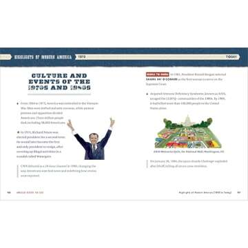 American History for Kids: 500 Facts! (History Facts for Kids)