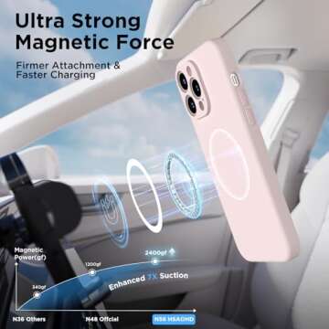 HSAOHD Magnetic for iPhone 14 Pro Max Case, Compatible with MagSafe, [Full Camera Protection][2 Screen Protectors], Suction Cup Phone Mount Silicone Shockproof Protective Phone Case 6.7", Chalk Pink
