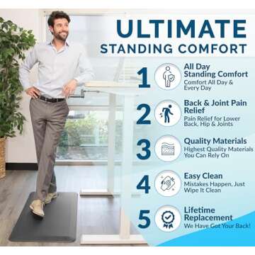 ComfiLife Anti Fatigue Floor Mat – 3/4 Inch Thick Perfect Kitchen Mats for Floor, Standing Desk Mat – Comfort at Home, Office, Garage – Durable – Stain Resistant – Non-Slip Bottom (20" x 32", Gray)