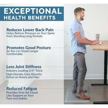 ComfiLife Anti-Fatigue Mat - Kitchen Comfort & Style