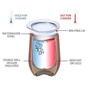 Realtor Gifts for Women - 12oz Tumbler Cup Wine Glass - Real Estate Agent Thank You Gift on Closing Rose Gold Travel Coffee Mug