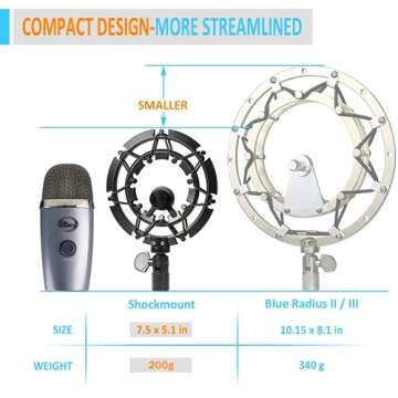 Blue Yeti Nano Shock Mount by YOUSHARES for Clear Audio