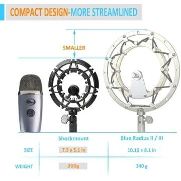 Blue Yeti Nano Shock Mount by YOUSHARES for Clear Audio