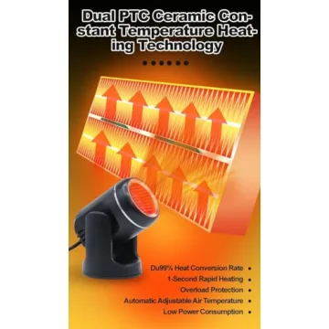 BEVECK Portable 12V Car Heater Fast Defrosting 150W