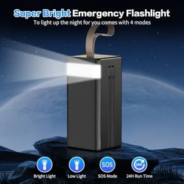 60000mAh Portable Charger with Fast Charging