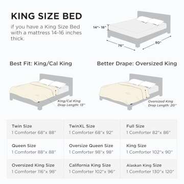 Bedsure Comforter Duvet Insert - King Size All Season Bedding