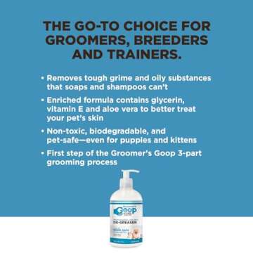 Groomer's Goop De-Greaser for Pets - 16 oz Bottle