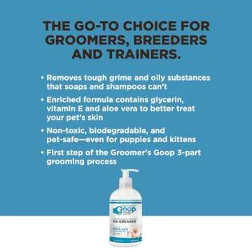 Groomer's Goop De-Greaser for Pets - 16 oz Bottle