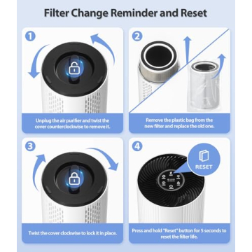 Air Purifiers for Home Large Room, with 20dB Sleep Mode, 360° Air Intake & Outlet, HEPA Air Purifier for Bedroom Pets Cover Up to 1076 Ft², Air Cleaner with 7 Color Light, HAP604, Bright White