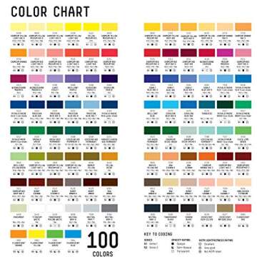 Liquitex Professional Spray Paint, 12-oz (400ml), Fluorescent Blue