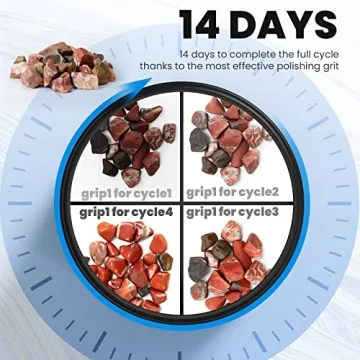 Professional Rock Tumbler – 3LB Capacity for All Ages