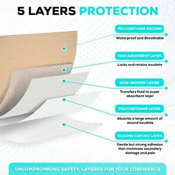 MedVance™ Adhesive Foam Dressing for Wound Care