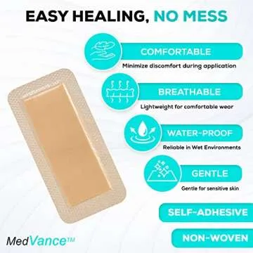 MedVance™ Adhesive Foam Dressing for Wound Care