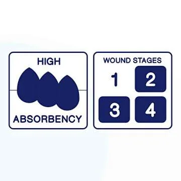 MedVance™ Adhesive Foam Dressing for Wound Care