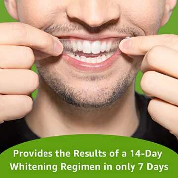 REMBRANDT Whitening Kit: Fast 1 Week Results