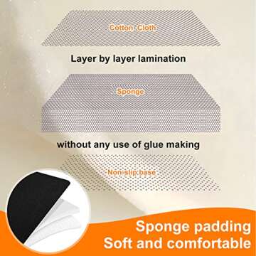 BEYOURD Armrest Cover for Tesla Model 3/Y - Washable & Soft