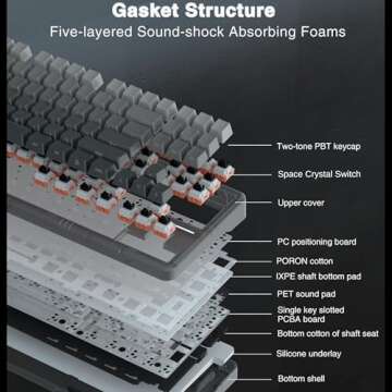 AULA F87 Pro Wireless Mechanical Keyboard,Tri-Mode BT5.0/2.4GHz/USB-C Gasket Hot Swappable Custom Keyboard,Pre-lubed Switches,Side Printed PBT Keycaps,75% TKL RGB Backlit Gaming Keyboard