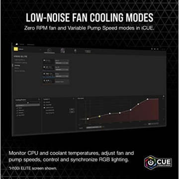 Corsair iCUE H115i RGB Elite Liquid CPU Cooler