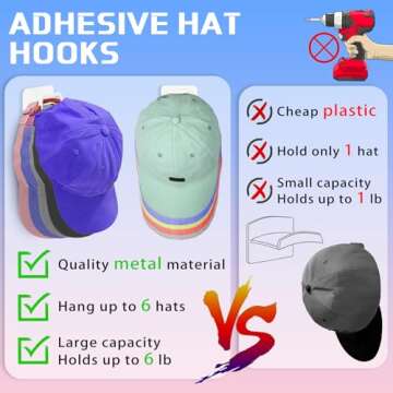 Hat Rack for Wall Hat Organizer (6-Pack), Metal Hat Racks for Baseball Caps, Adhesive Hat Hooks for Wall, No Drilling Hat Hangers for Closet Hat Holder Display, Sticky Hat Storage for Baseball Cap