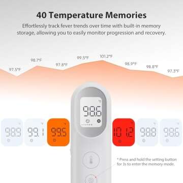 iHealth PT9L Digital Thermometer for Adults and Kids, 3-in-1 Infrared Baby Thermometer with 3-Color Prompt, Fever Alarm and Silent Mode, Forehead and Object Thermometer, 40 Memory Storages, White