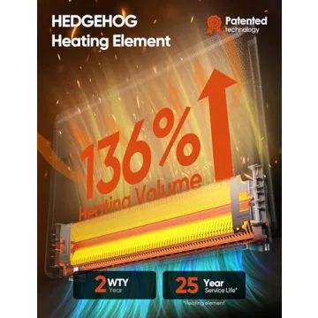 Ballu Convection Panel Space Heater for Large Room,1500W Electric Heater with Programmable Thermosta...