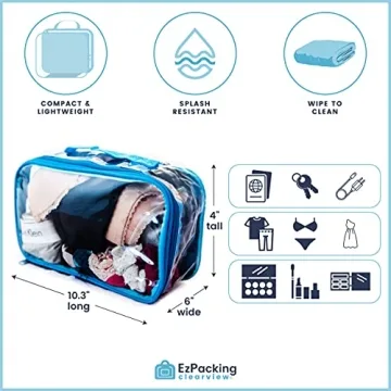 Small Clear Travel Packing Cube for Easy Organization