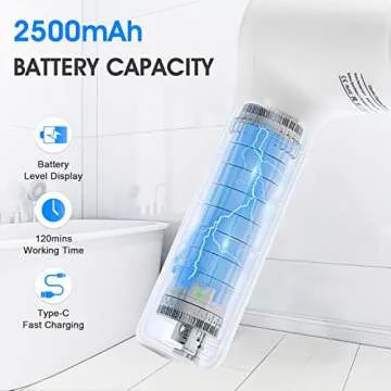 Electric Spin Scrubber with Multiple Heads and Fast Charge