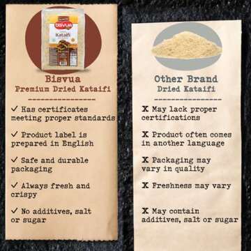 BISVUA Premium Dried Kataifi 500g (17.6 oz) - Perfect for Viral Dubai Chocolate Bar Pistachio Stuffed Desserts knafeh, Kunafa, and Middle Eastern Pastries - kataifi shredded fillo dough