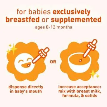 Enfamil Baby Vitamin D-Vi-Sol Liquid Vitamin D Drops, Supports Strong Teeth & Bone Development, 50mL Bottle