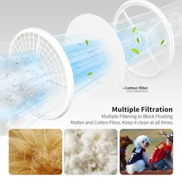 CTT Portable Dryer 3.5 cu.ft: Compact 1500W Solution