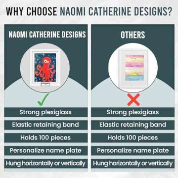 Personalized Kids Art Frames - Set of 2 - Changeable