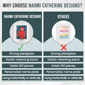 Personalized Kids Art Frames - Set of 2 - Changeable