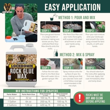 PetraMax Rock Glue for Landscaping - 32oz