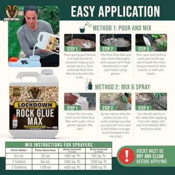 PetraMax Rock Glue for Landscaping - 32oz