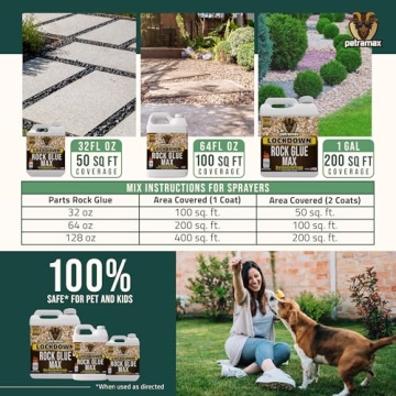 PetraMax Rock Glue for Landscaping - 32oz