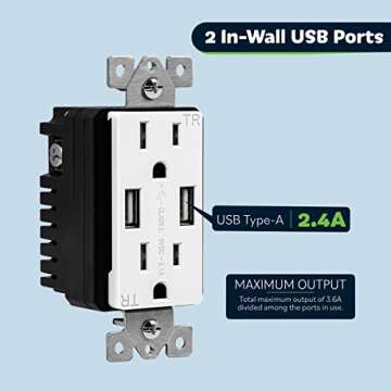 TOPGREENER 3.6A USB Wall Outlet Charger(Upgraded), 15A Duplex Tamper-Resistant Receptacles Plug, Charging Power Outlet with USB Ports, Electrical USB Socket, UL Listed, TU2153A-6PCS, White, 6 Pack